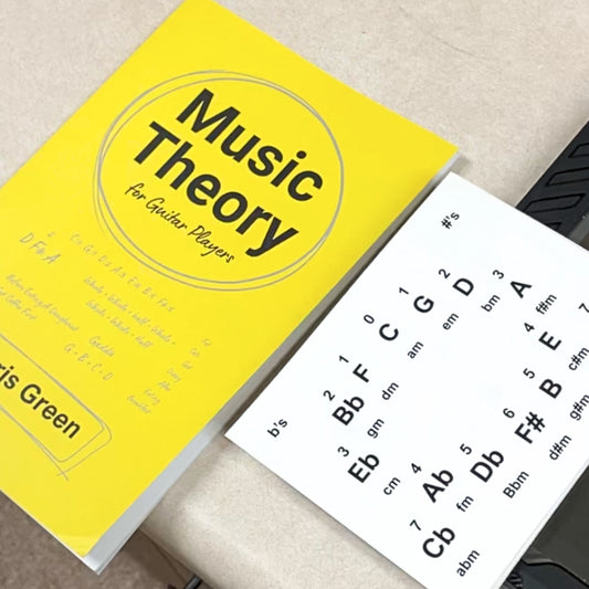 Printable Major Triad Flash Cards for Musicians